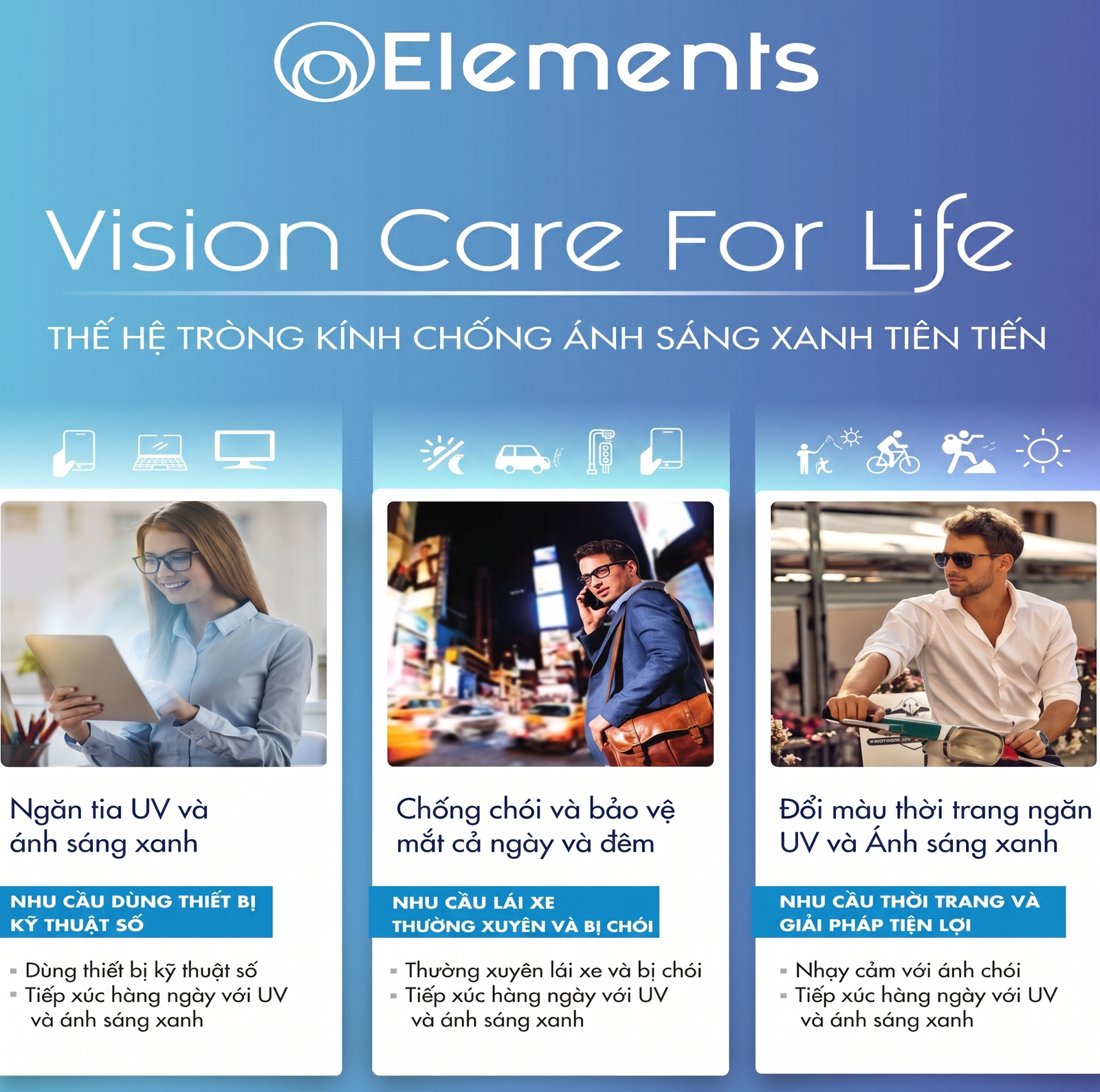 Elements